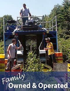 Family Owned and Operated Family Owned Farming
